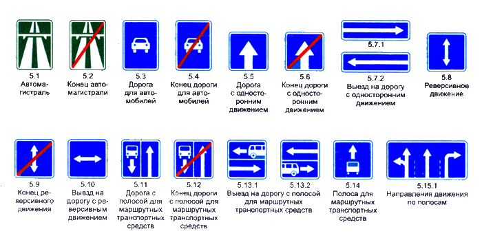 Знак Дорога с полосой для маршрутных транспортных средств - ПКФ ТОПАЗ